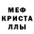 Первитин Methamphetamine v Ranvir